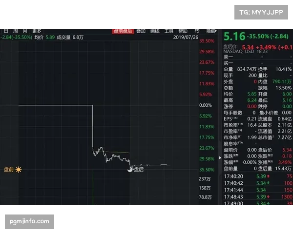 运动分析公司Wyscout新增“反击威胁指数”模块，受多家德甲俱乐部采购